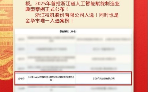 喜报！918博天堂股份入选全省人工智能赋能制造业典型案例！